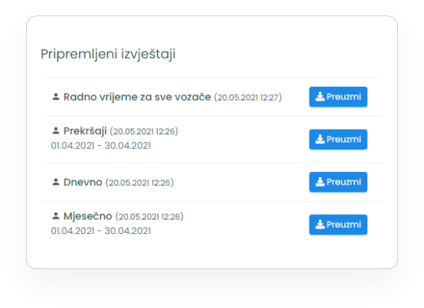 Mjesečna i dnevna izvješća